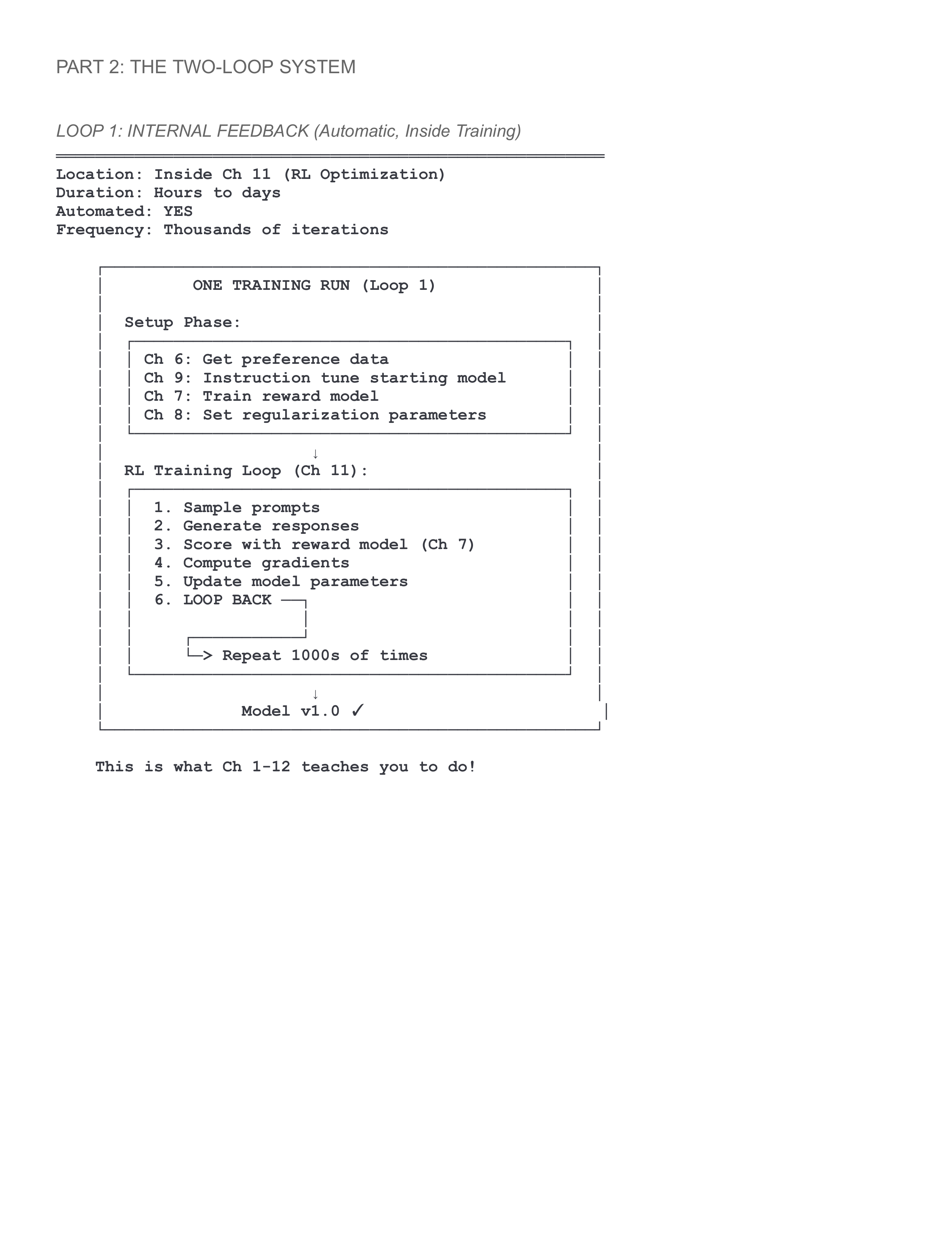 RLHF Overview Page 2